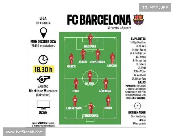 巴萨冬季转会目标明确 左中卫成引援核心重点